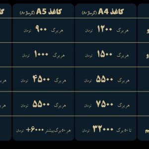 چاپ و تکثیر پرینت کپی فوری یک ساعته در ارومیه
