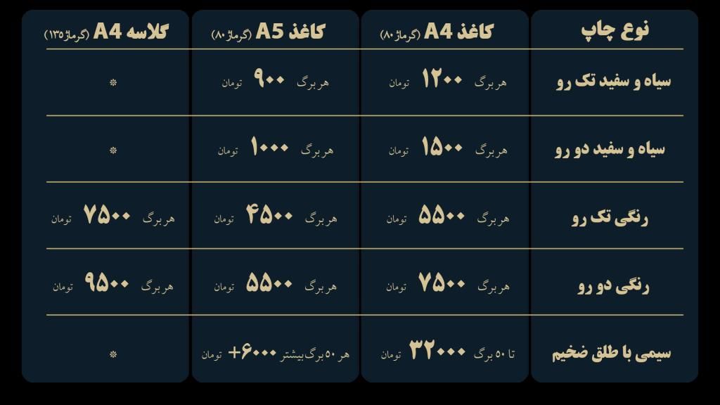 چاپ و تکثیر پرینت کپی فوری یک ساعته در ارومیه