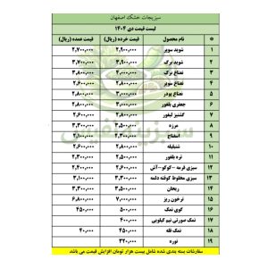 سبزیجات خشک آماده عرضه به تمام نقاط