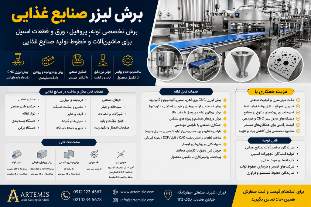 برش لیزر ، ساخت و برش قطعات استیل ماشین‌ آلات غذایی با CNC