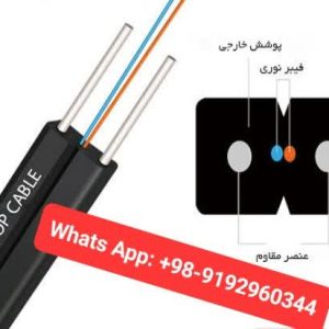 انواع کابلهای مخابراتی فیبر نوری
